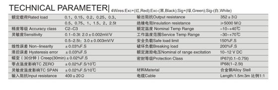 200% F.S. Sensor de carga de ruptura de material de acero de aleación para SOHE QB 100KG-2500KG Weighbridge