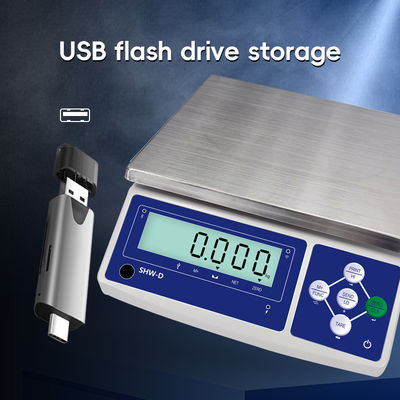 Escala de tabla de funciones Ethernet SHWDL-15KG con pantalla LCD y fuente de alimentación AC/DC